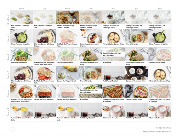 Sleep Well: A Nutritionist-Designed 7-Day Meal Plan for Restful Nights - Image 2